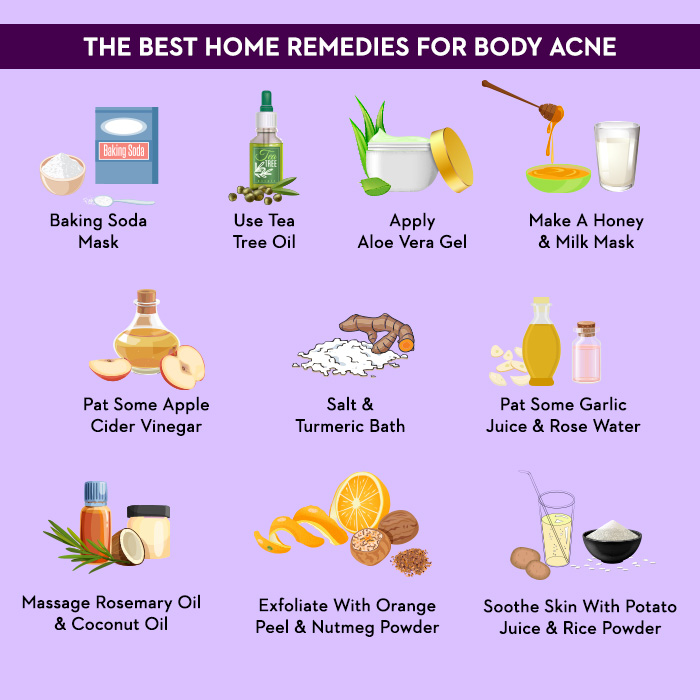 Natural Remedies for Acne